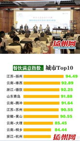 揚州 以酒店管理創(chuàng)新打造小型精品度假酒店新標(biāo)桿