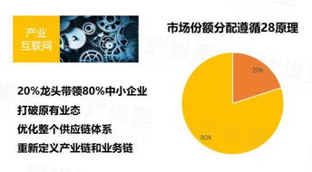 酒店用品行業(yè)專業(yè)分析報(bào)告 未來發(fā)展的通行法則與酒店管理新范式